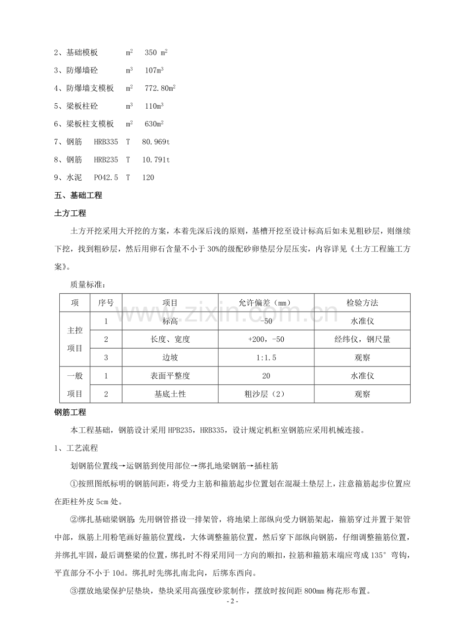 柜机室施工方案-学位论文.doc_第2页