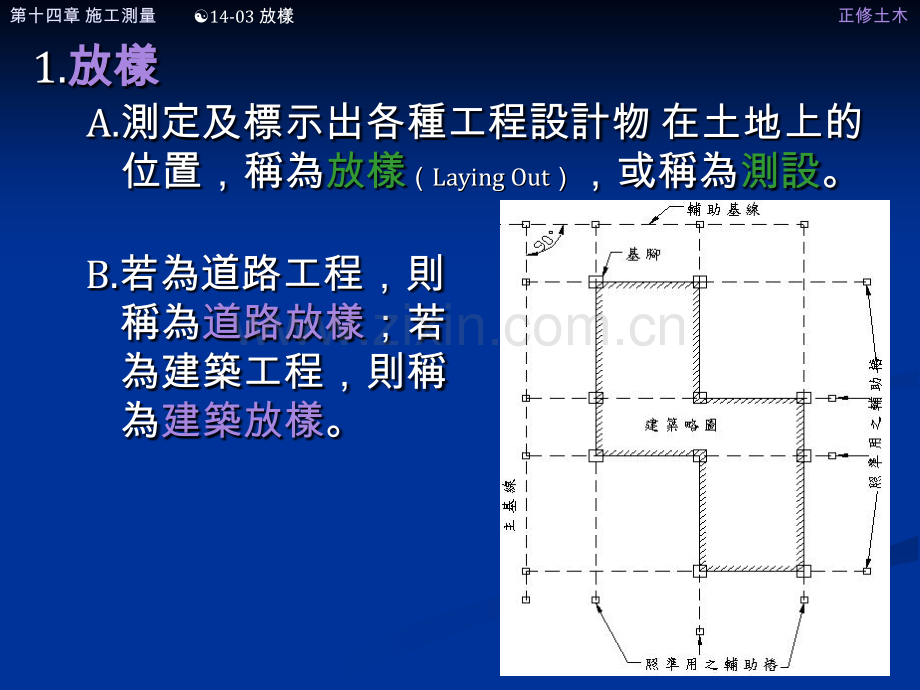 施工测量.pptx_第2页