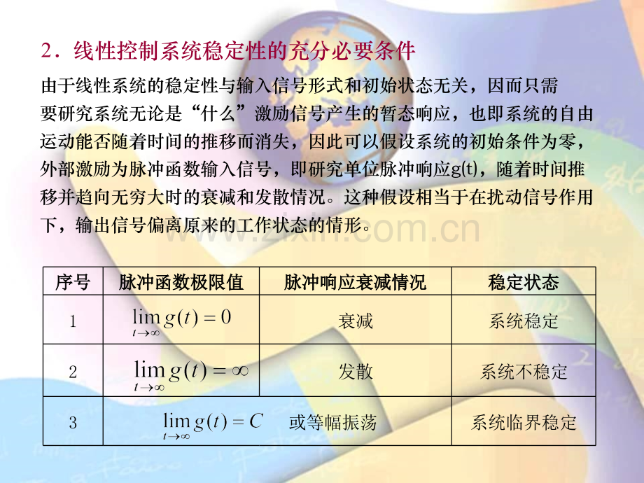 稳定性和代数稳定判据.pptx_第3页