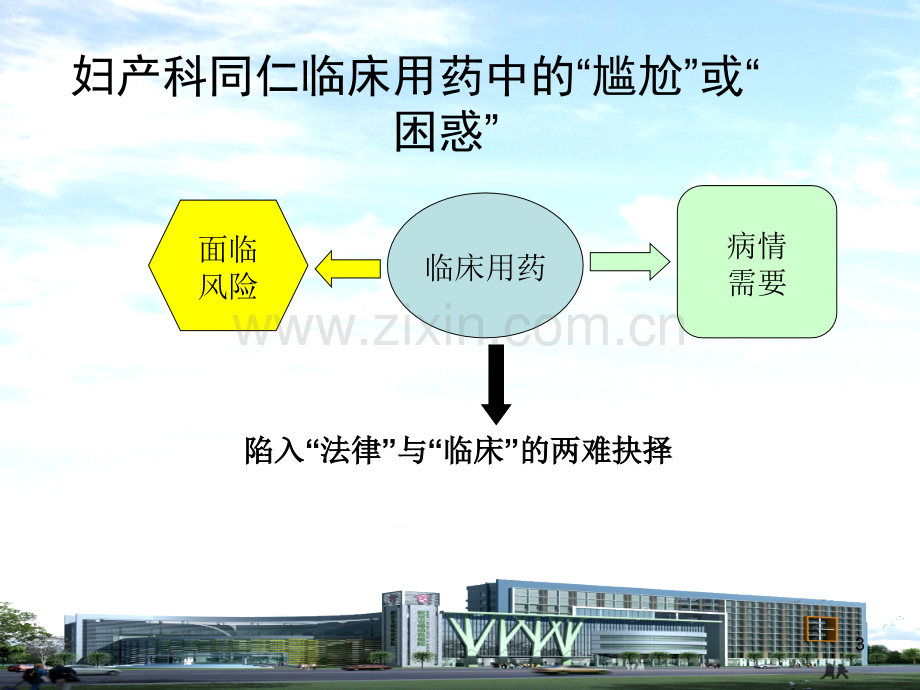 超说明书用药与用药安全.pptx_第3页