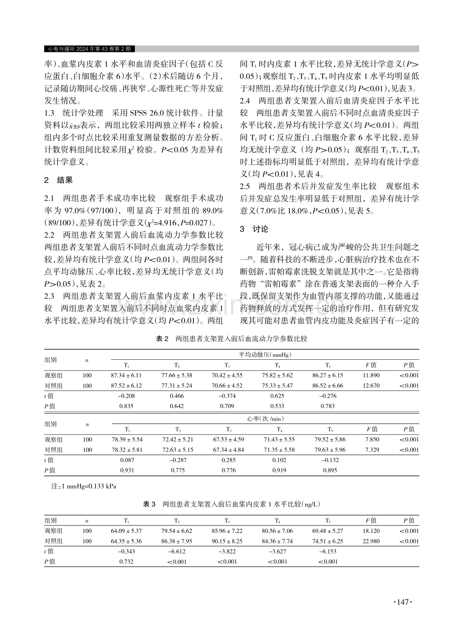 雷帕霉素洗脱支架对冠心病患者血管内皮功能及炎症因子水平的影响.pdf_第3页