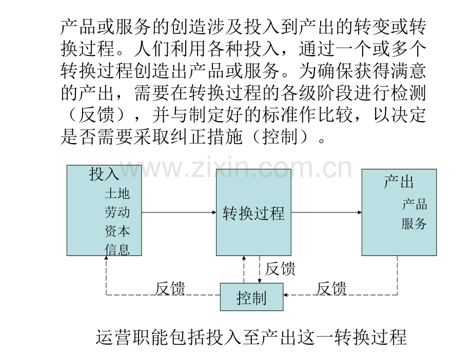 运营管理整合.pptx_第3页