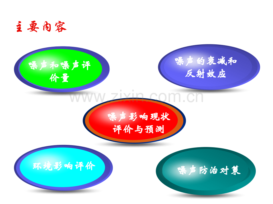 第6章环境影响评价.pptx_第2页