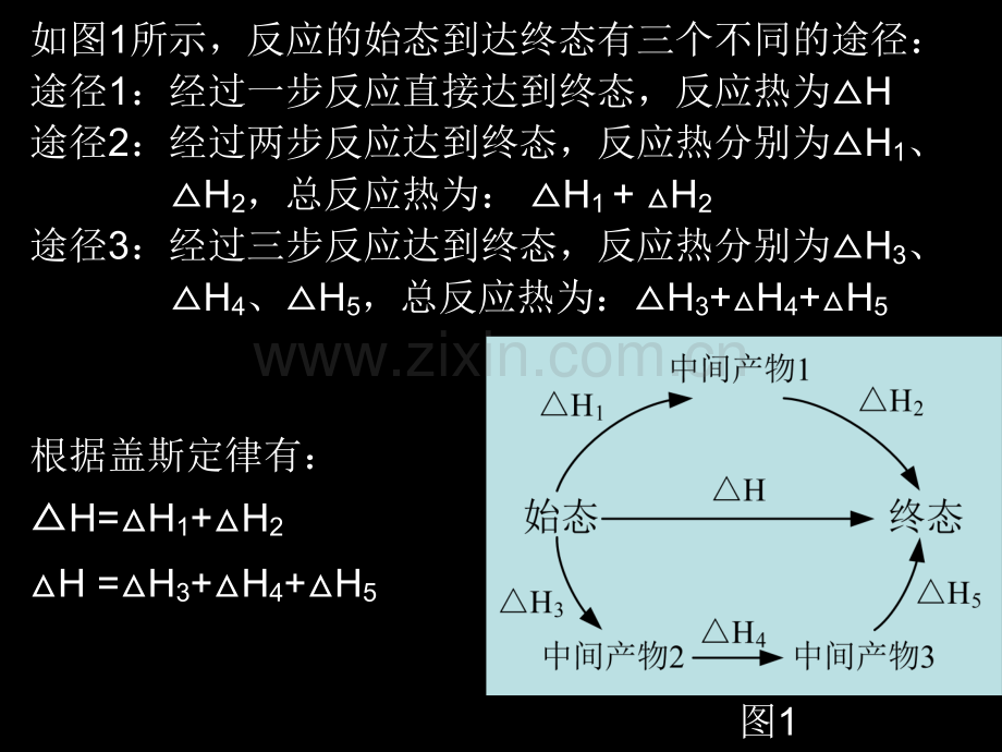 盖斯定律反应热的计算高中化学选修.pptx_第2页