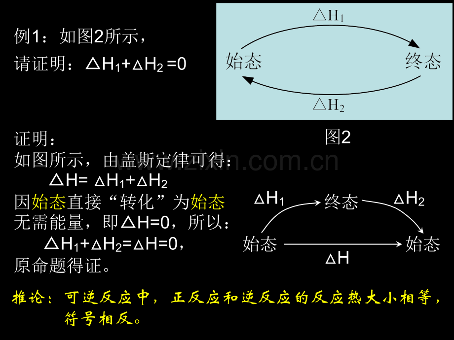 盖斯定律反应热的计算高中化学选修.pptx_第3页