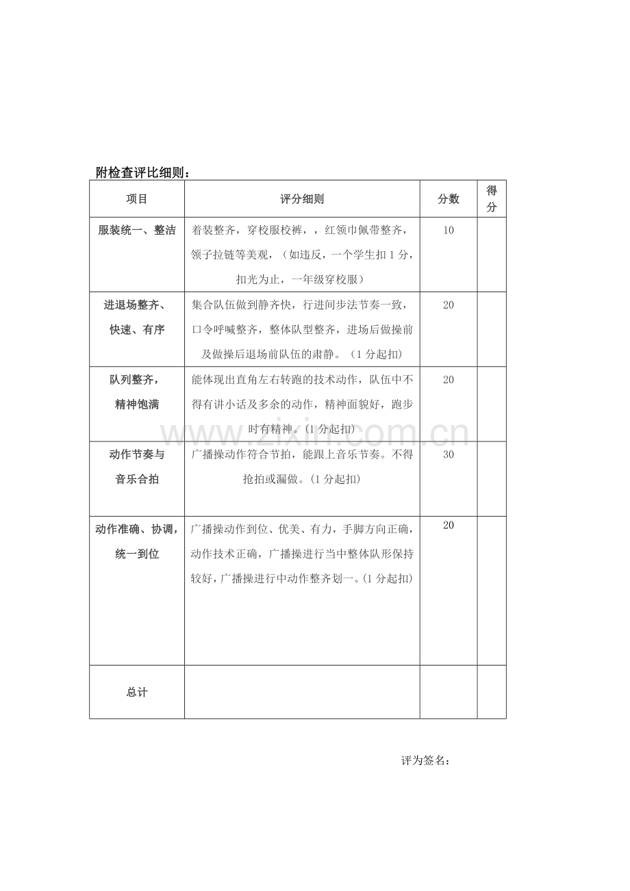 武术操比赛规则及评分标准.doc_第2页