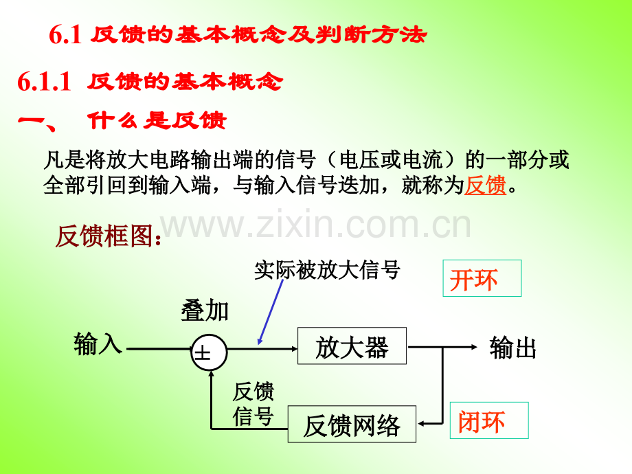 第6章放大电路中的反馈.pptx_第1页