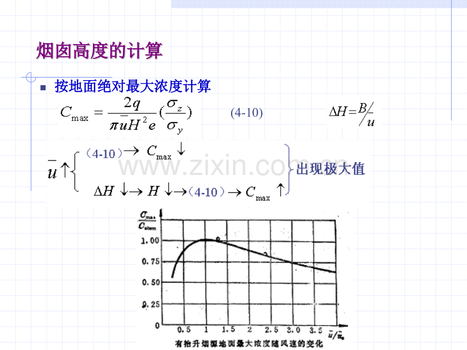 烟囱高度的设计.pptx_第3页