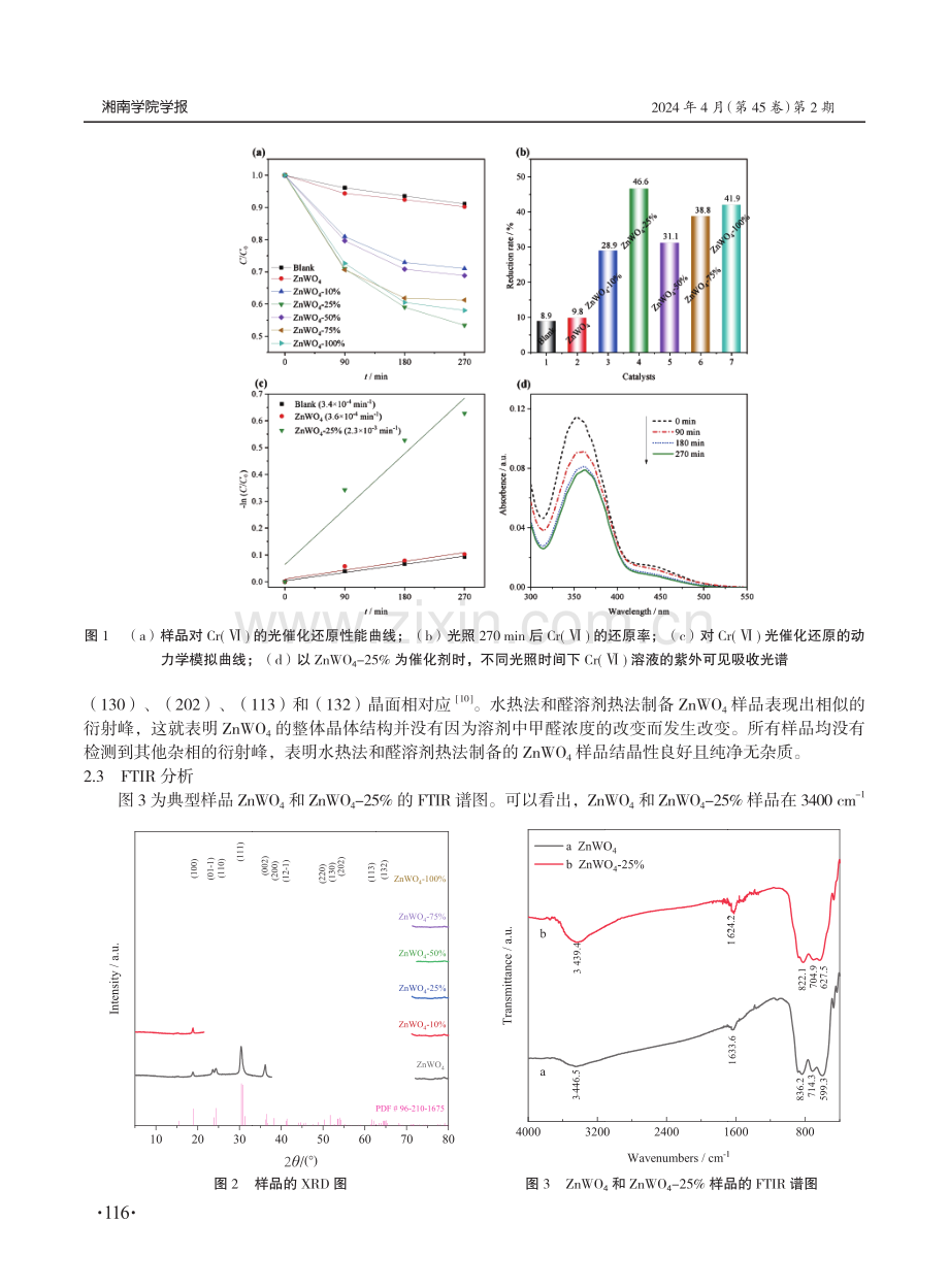 醛溶剂热法制备ZnWO4及其光催化净化含铬废水性能研究.pdf_第3页