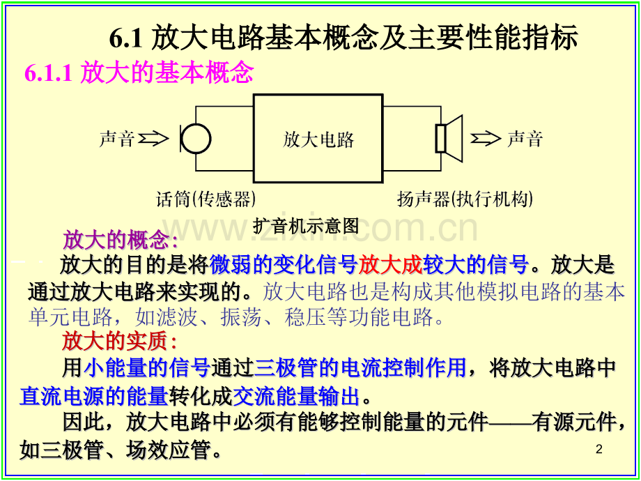 第6章放大电路基础.pptx_第2页