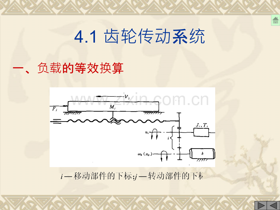 机械传动系统资料.pptx_第2页