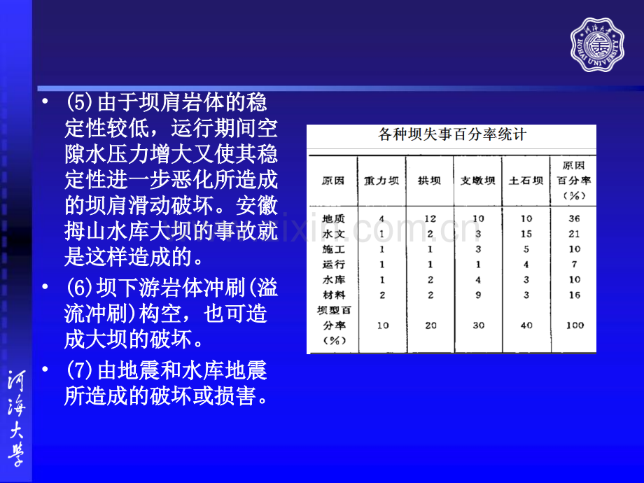 河海大学工程地质.pptx_第3页