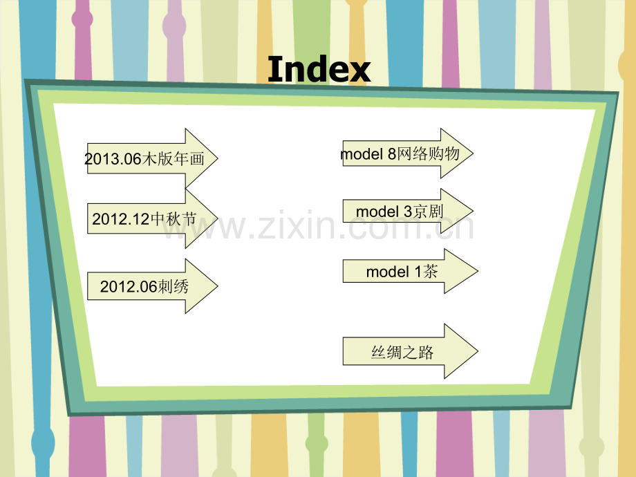 英语四级段落翻译.pptx_第3页