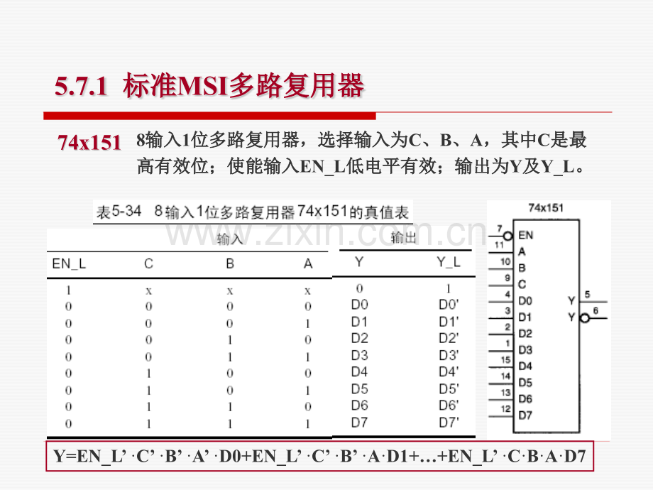 第6章-组合逻辑电路设计实践.pptx_第2页