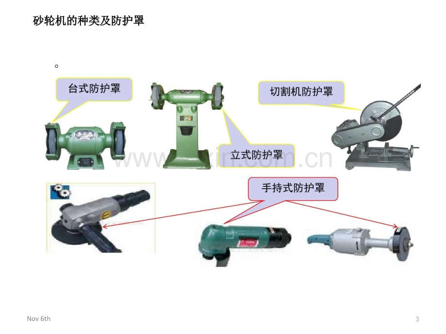 砂轮机及切割机安全培训.pptx_第3页