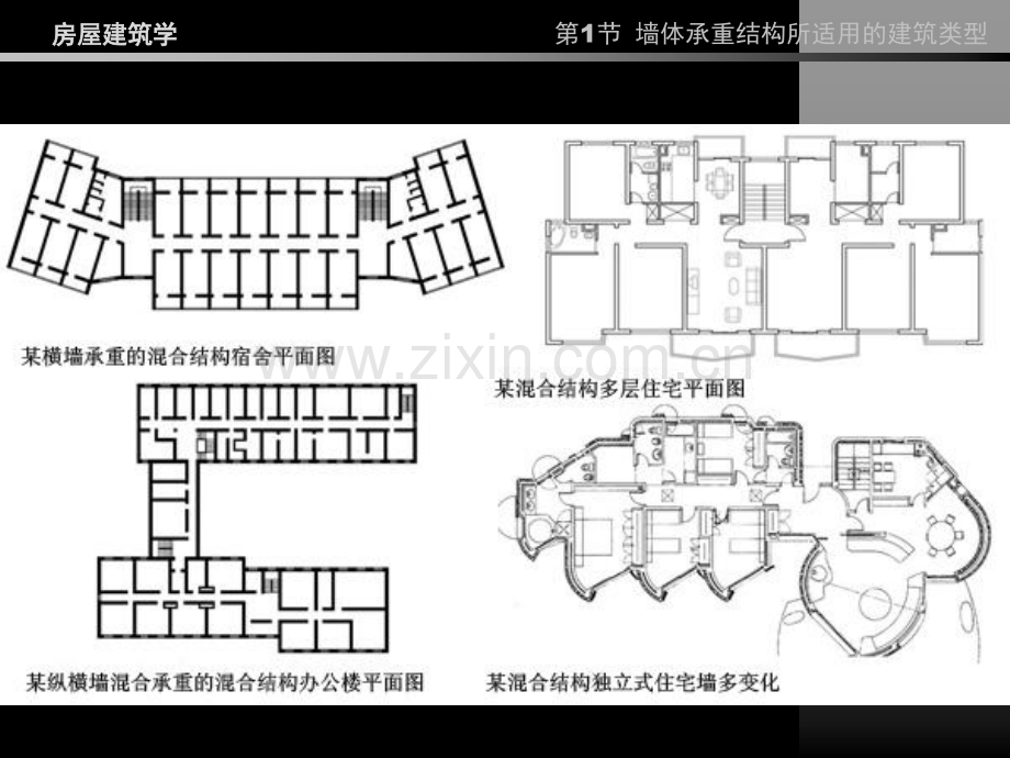 民用建筑构造概论补充.pptx_第3页