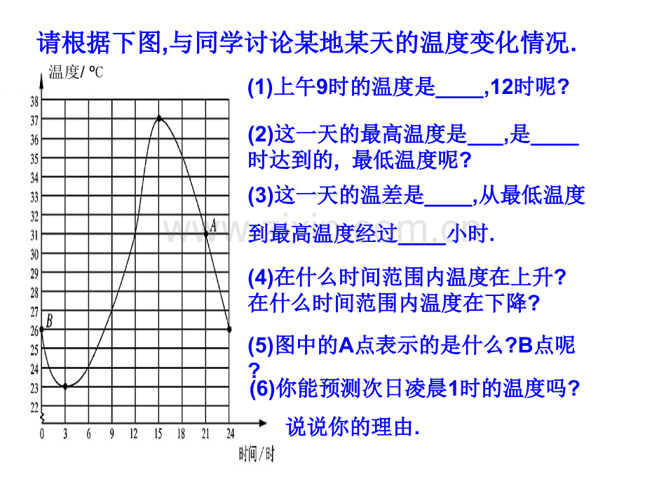 用图像表示的变量间关系.pptx_第3页