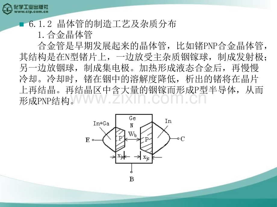 第6章双极型晶体管.pptx_第3页