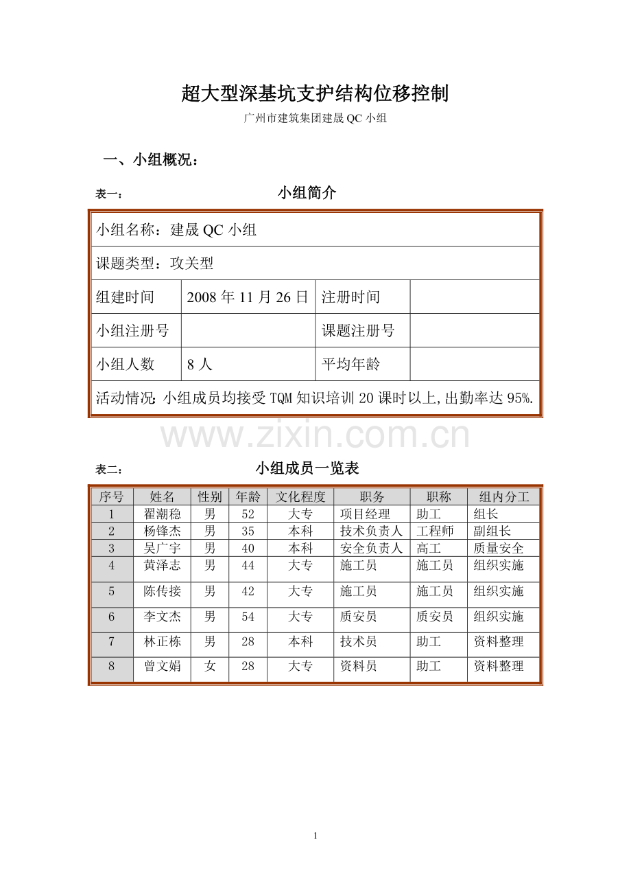 超大型深基坑支护结构位移控制.doc_第1页