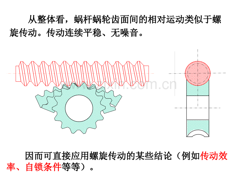 第5章蜗杆传动.pptx_第2页