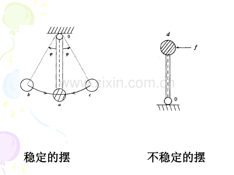 系统稳定性.pptx_第2页