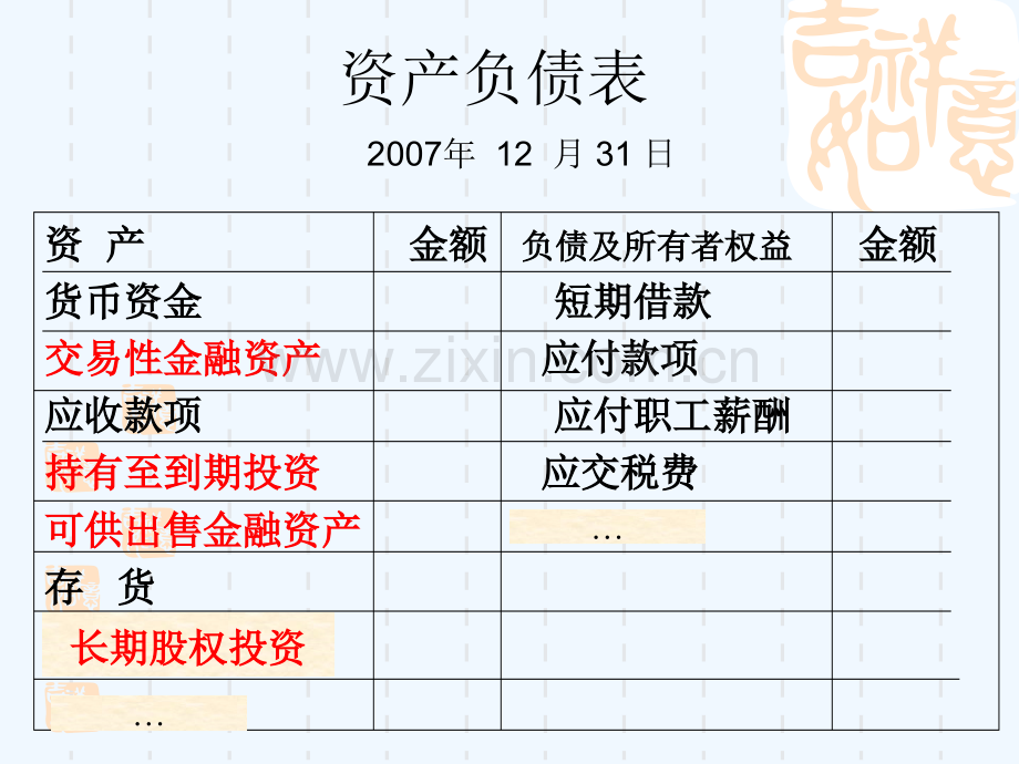 第四章长期股权投资.pptx_第2页