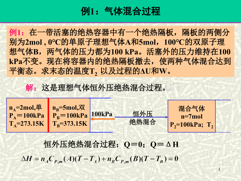 热一定律习题课2016修改资料.pptx_第1页