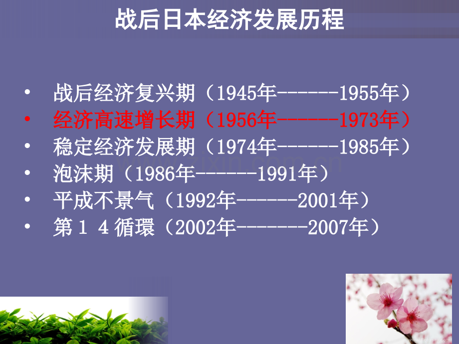 日本经济高速增长的原因.pptx_第2页