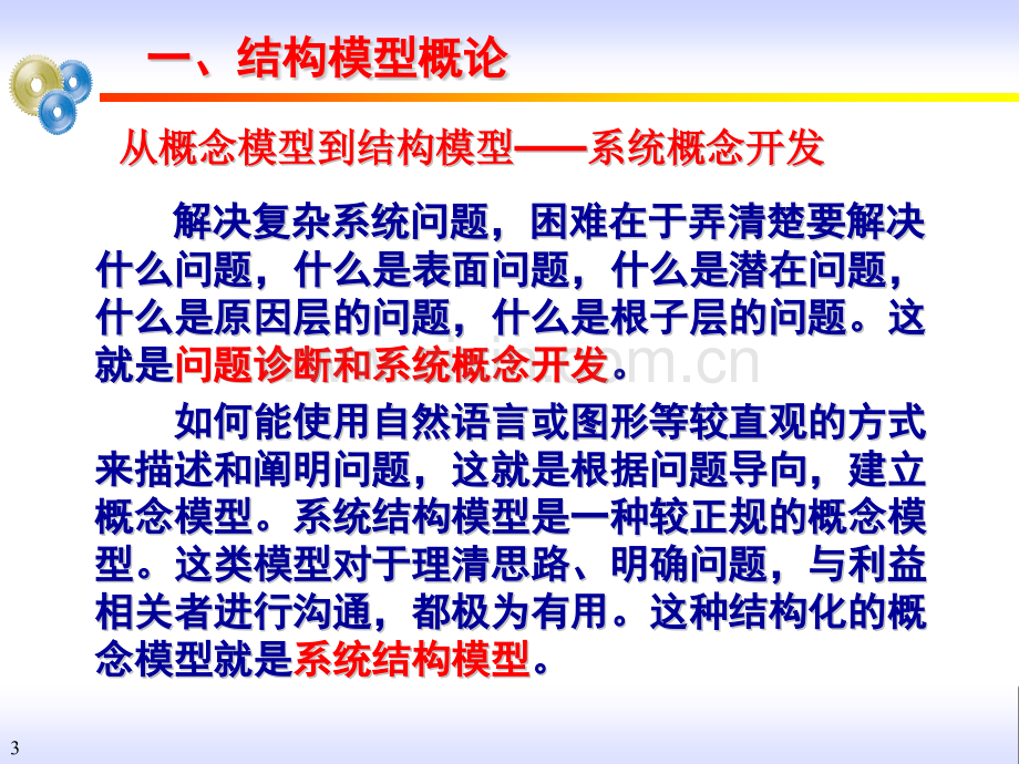 系统结构模型化技术分析.pptx_第3页