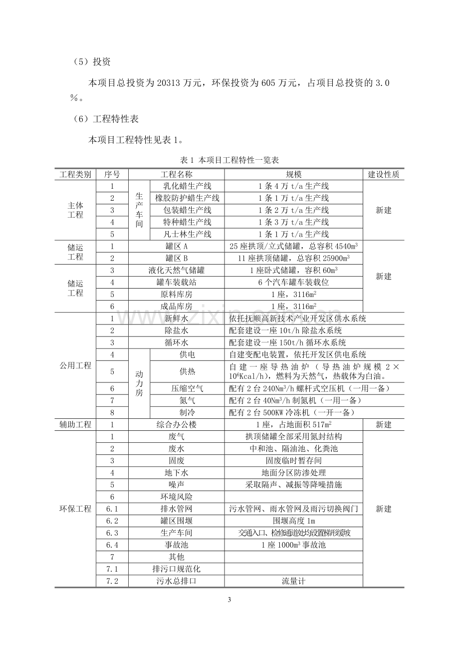 汉圣化工(抚顺)有限公司年产10万吨特种蜡项目申请立项环境影响评估报告书.doc_第3页