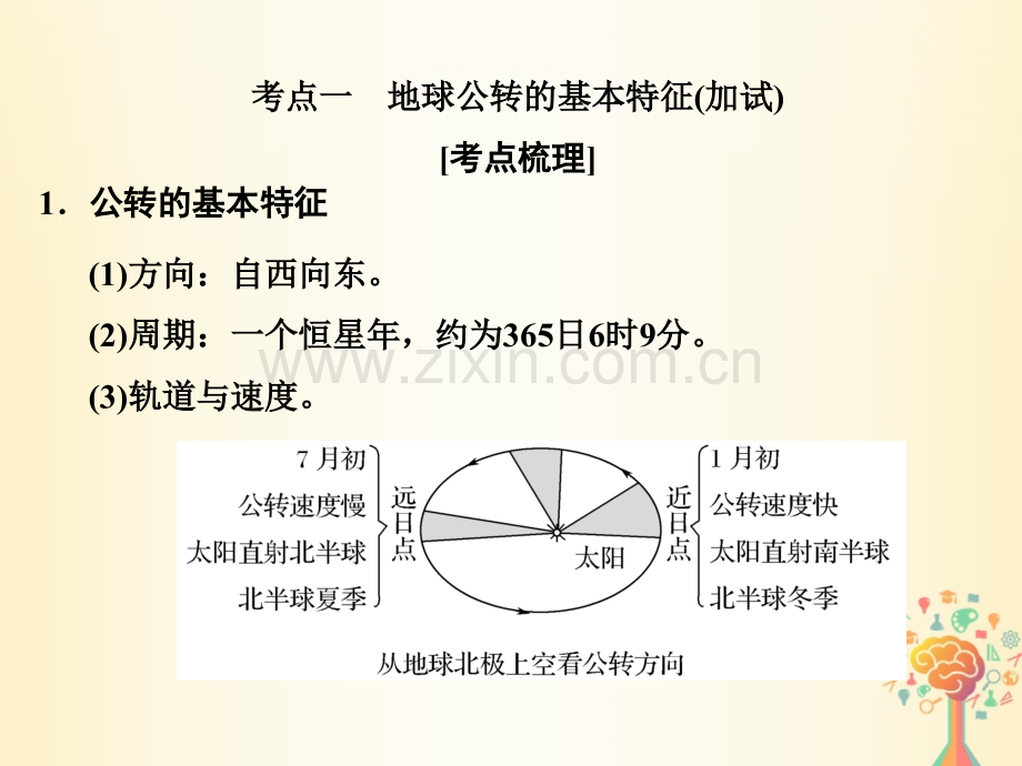 浙江专版高考地理一轮复习宇宙中的地球地球的公转创新必修.pptx_第2页