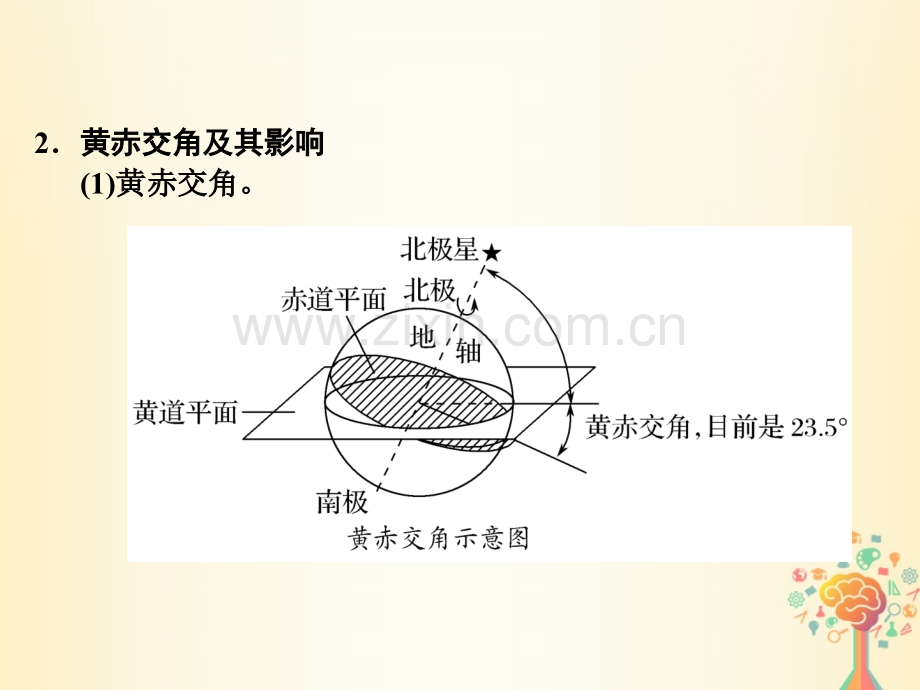 浙江专版高考地理一轮复习宇宙中的地球地球的公转创新必修.pptx_第3页