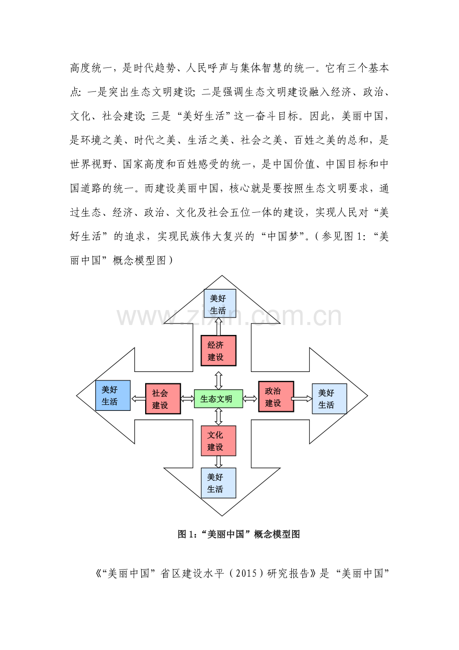 2015美丽中国省区建设水平研究报告--大学毕业设计论文.doc_第3页