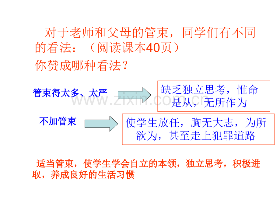 汉中马春凤32告别依赖走向自立课件.pptx_第3页