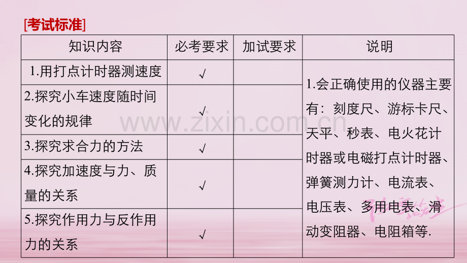 浙江高考物理大一轮复习实验与探究力学实验一.pptx_第2页