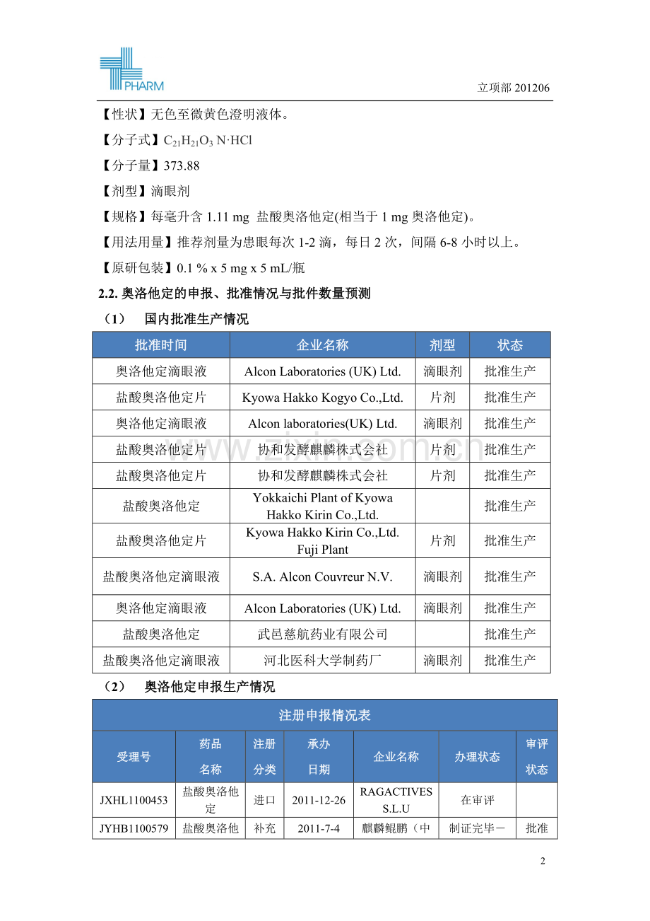 奥洛他定滴眼液的建设可行性研究报告.doc_第2页