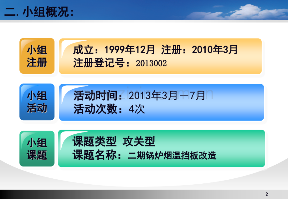 烟温挡板改造素材.pptx_第3页