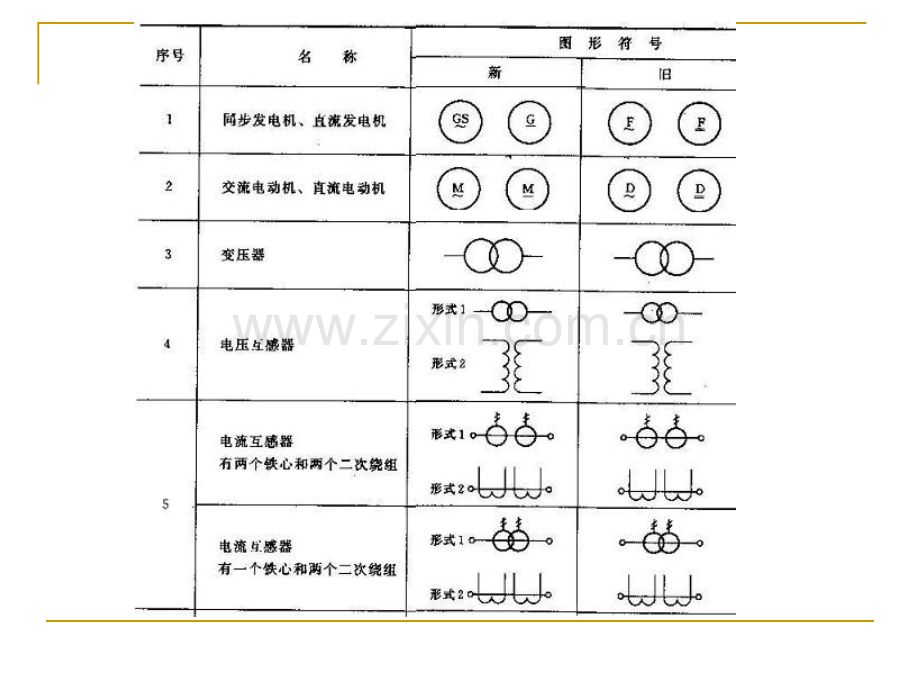 电气接线图的识图.pptx_第2页