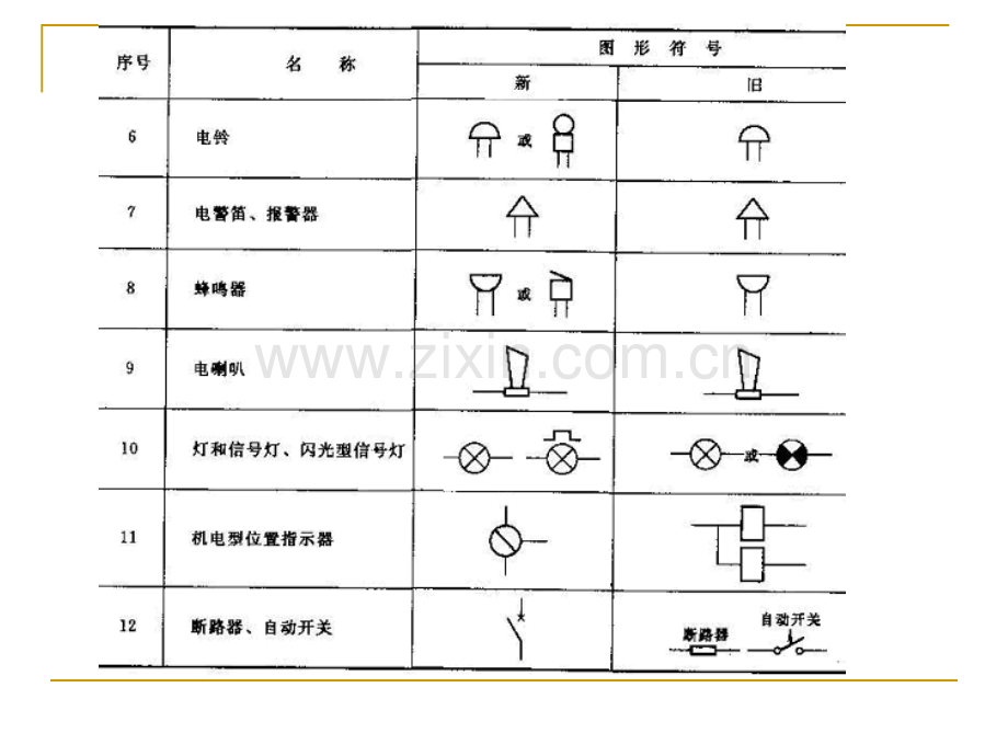 电气接线图的识图.pptx_第3页