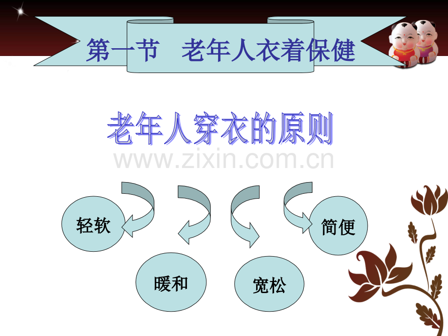 老年人日常生活保健.pptx_第3页