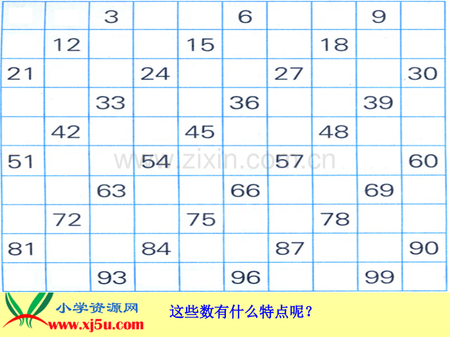 新苏教版数学五年级下册3的倍数特征.pptx_第3页