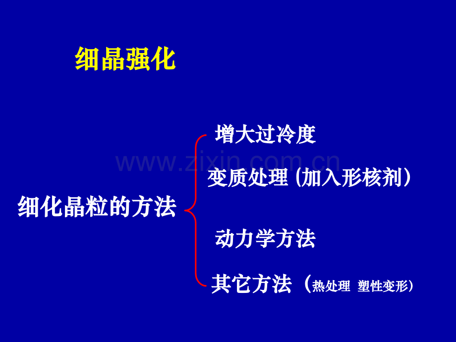 材料成型复习题.pptx_第3页