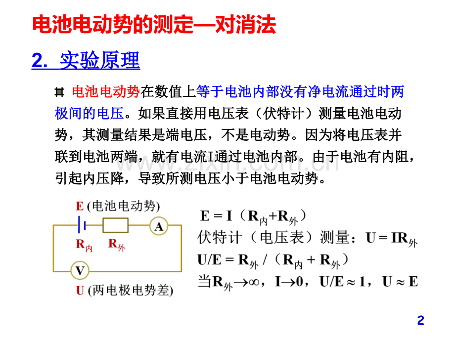 电池电动势的测量——对消法.pptx_第2页