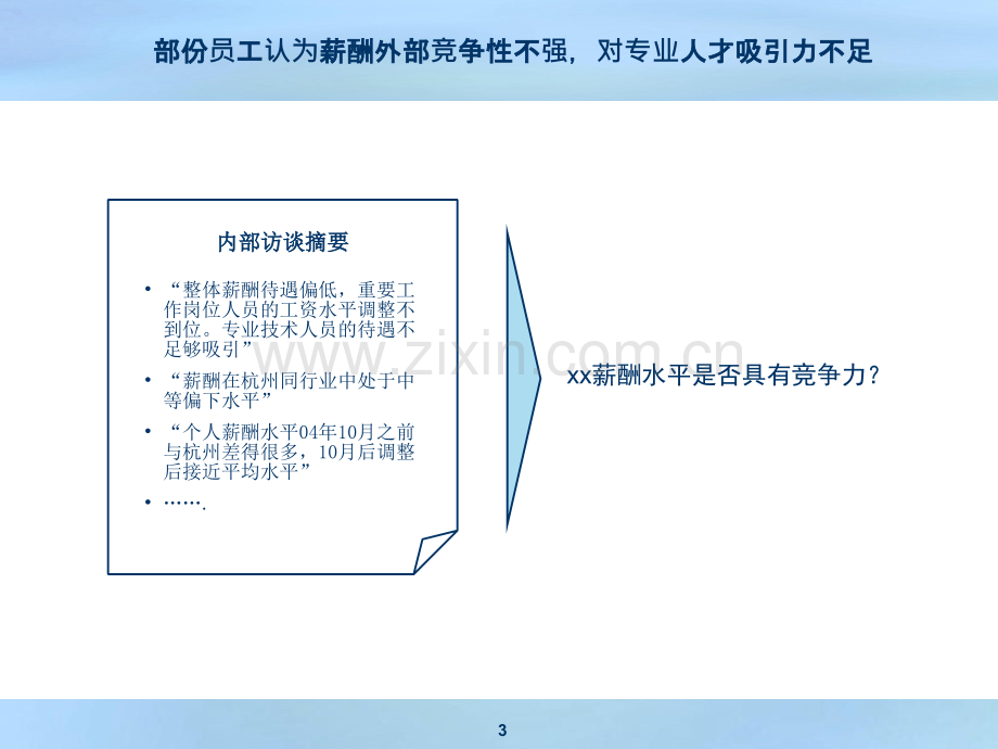 某企业薪酬绩效管理培训页.pptx_第3页