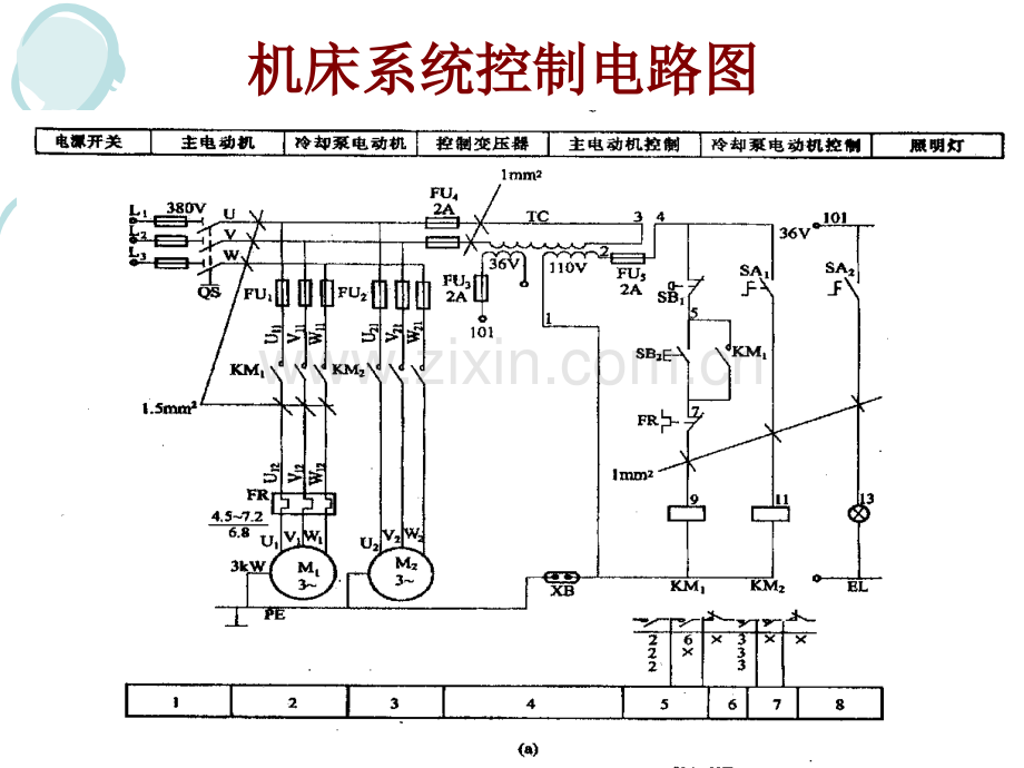 电气控制线路.pptx_第2页