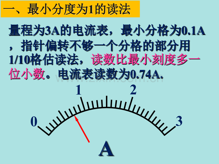 电流表和电压表的读数方法加练习.pptx_第2页