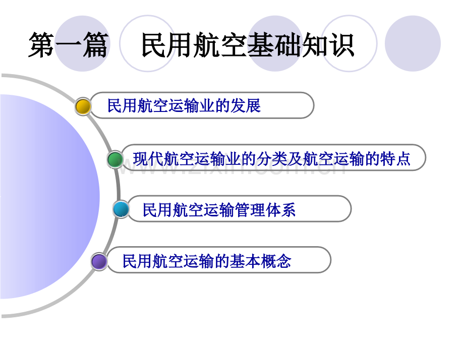 民航旅客运输电子.pptx_第3页