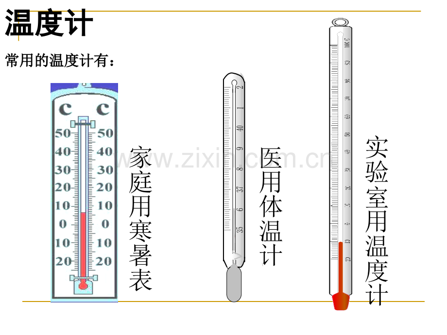 测量水的温度ppt.pptx_第2页