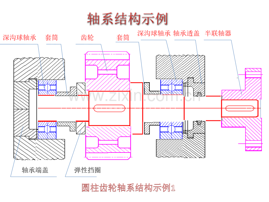 轴系结构动画.pptx_第1页