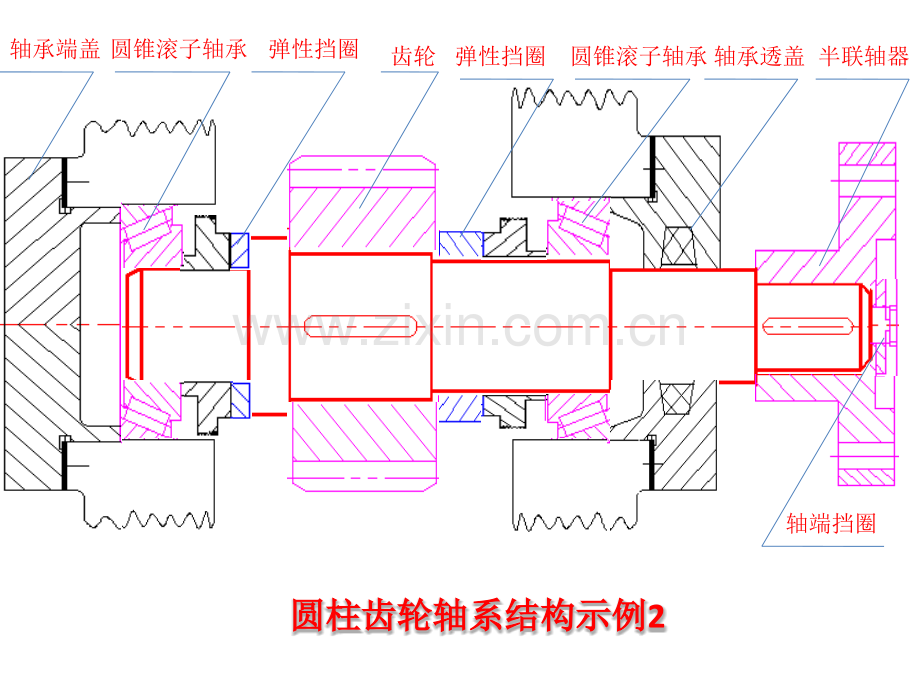 轴系结构动画.pptx_第2页